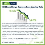 KCB Bank Kenya Lowers Base Lending Rate to 14.6% Amid Strong Financial Growth